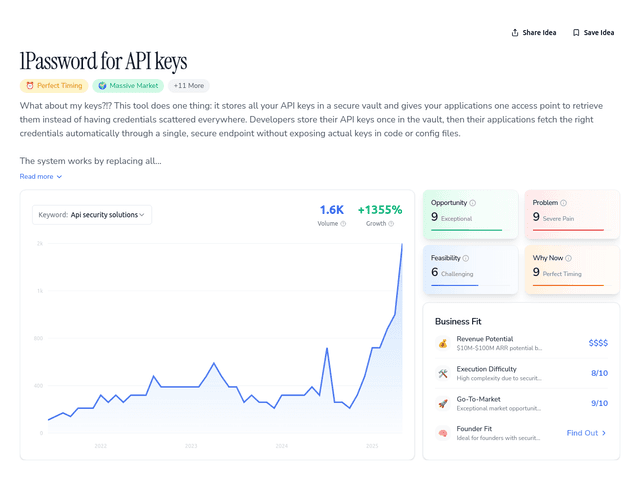 1Password for API keys