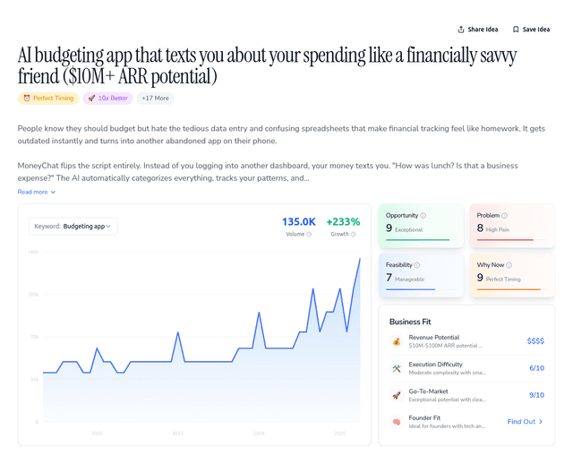 AI budgeting app that texts you about your spending like a financially savvy friend ($10M+ ARR potential)