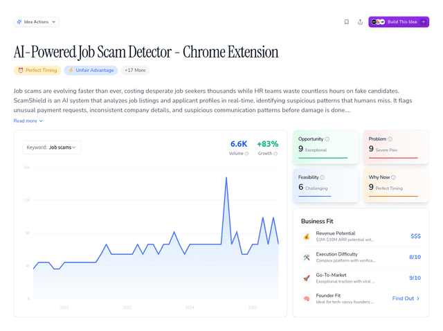 AI-Powered Job Scam Detector - Chrome Extension