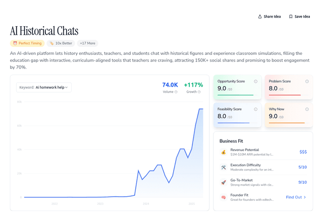 Text with Abraham Lincoln in history class