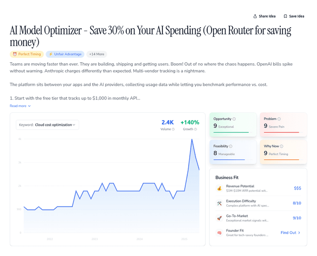 AI Model Optimizer - Save 30% on Your AI Spending (Open Router for saving money)