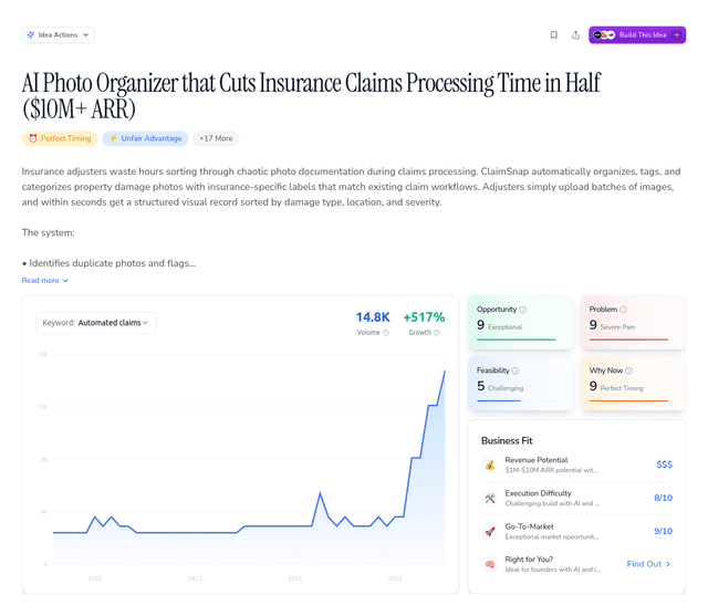 AI Photo Organizer that Cuts Insurance Claims Processing Time in Half ($10M+ ARR)