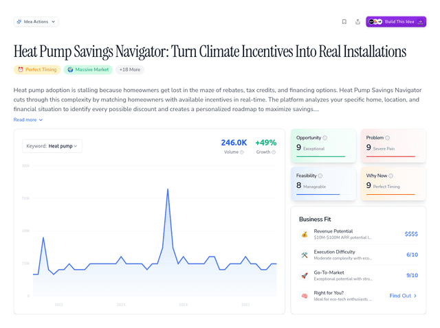 Heat Pump Savings Navigator: Turn Climate Incentives Into Real Installations