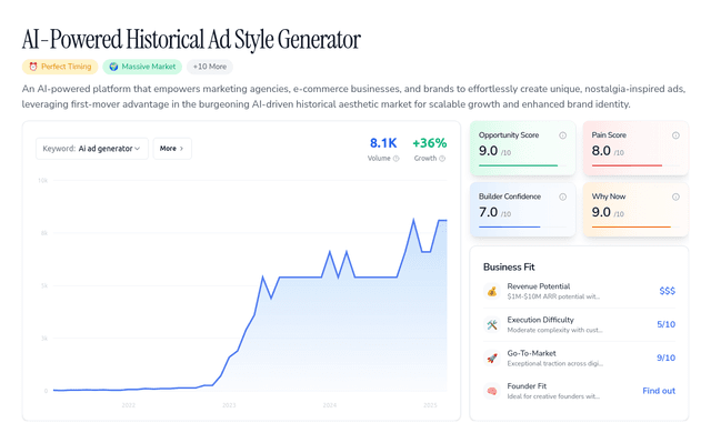 AI-Powered Retro Ad Generator for Modern Brands