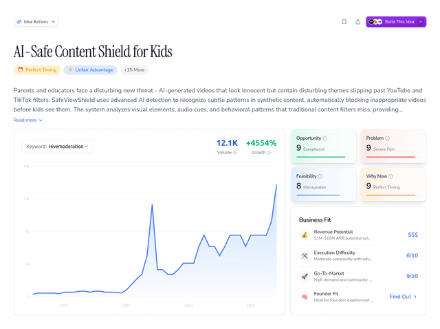 AI-Safe Content Shield for Kids