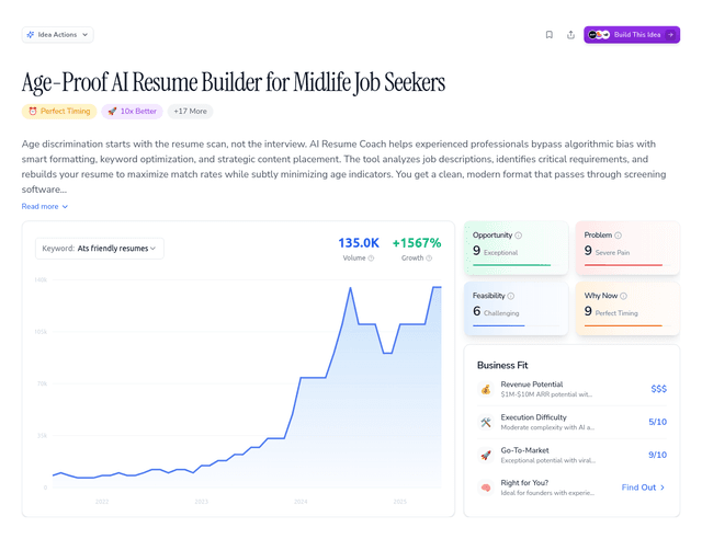 Age-Proof AI Resume Builder for Midlife Job Seekers