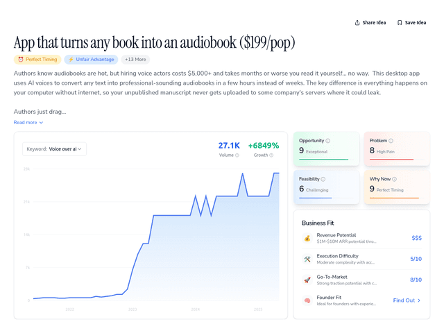 App that turns any book into an audiobook ($199/pop)
