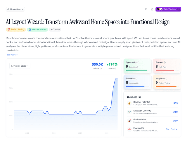 AI Layout Wizard: Transform Awkward Home Spaces into Functional Design
