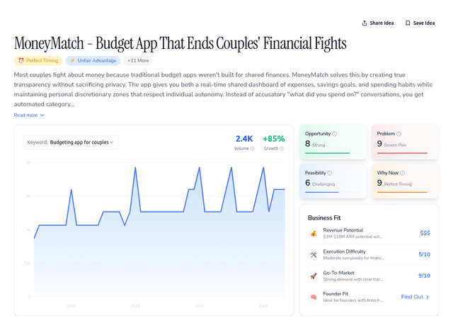 MoneyMatch - Budget App That Ends Couples' Financial Fights