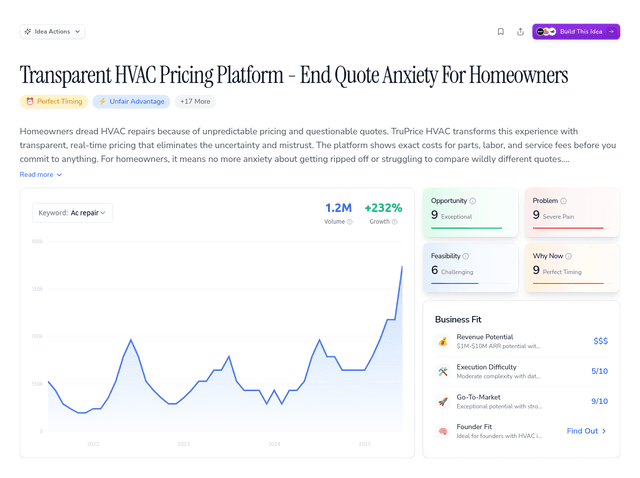 Transparent HVAC Pricing Platform - End Quote Anxiety For Homeowners