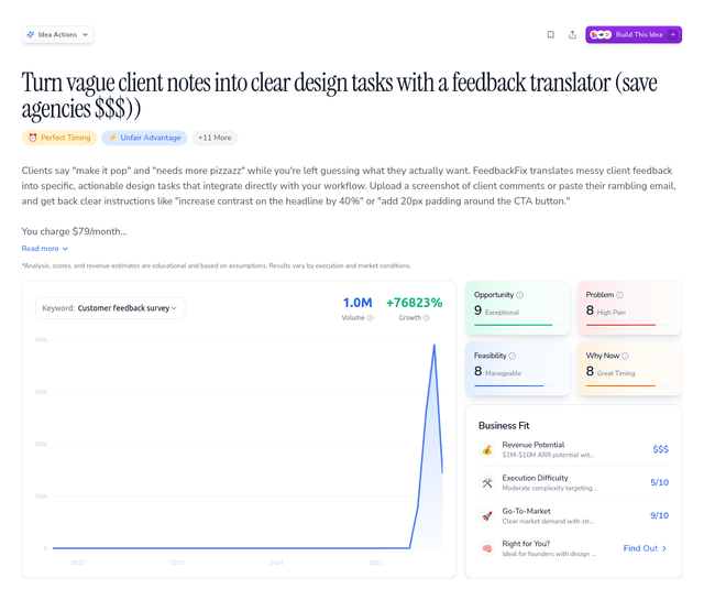 Turn vague client notes into clear design tasks with a feedback translator (save agencies $$$))