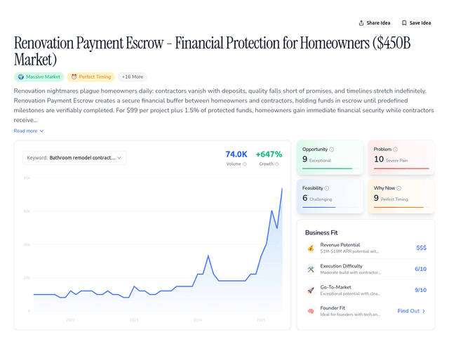Renovation Payment Escrow - Financial Protection for Homeowners ($450B Market)