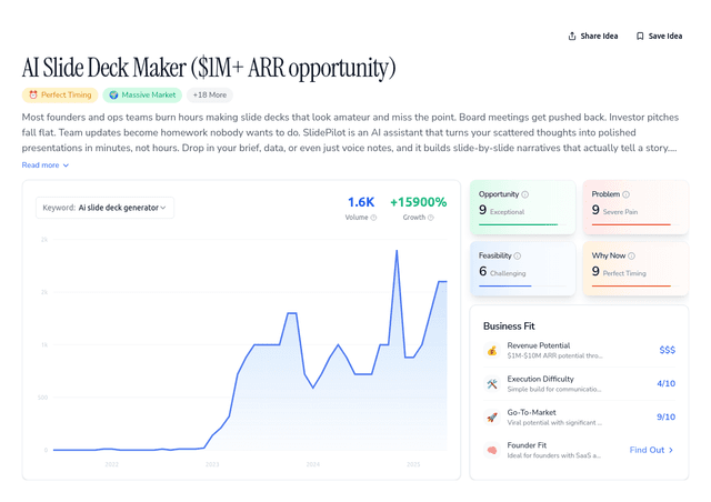 AI Slide Deck Maker ($1M+ ARR opportunity)