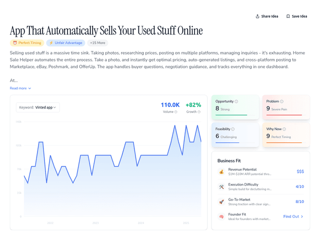 App That Automatically Sells Your Used Stuff Online