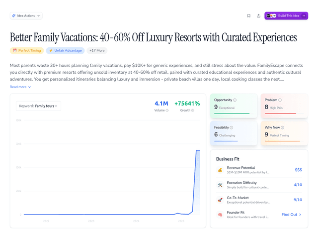 Better Family Vacations: 40-60% Off Luxury Resorts with Curated Experiences