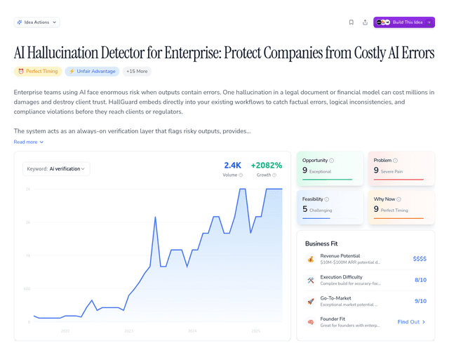 AI Hallucination Detector for Enterprise: Protect Companies from Costly AI Errors