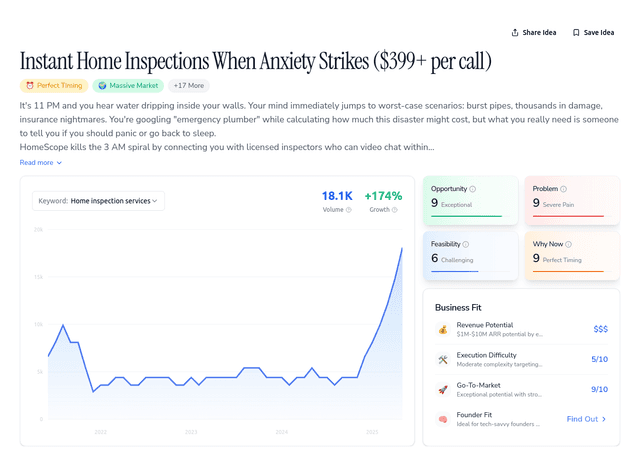 Instant Home Inspections When Anxiety Strikes ($399+ per call)