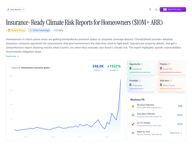 Insurance-Ready Climate Risk Reports for Homeowners ($10M+ ARR)