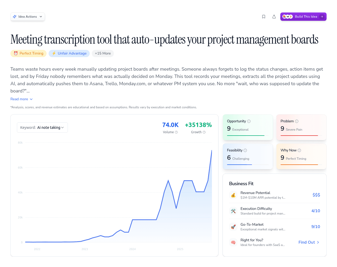 Meeting transcription tool that auto-updates your project management boards