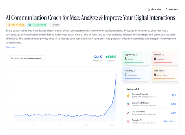 AI Communication Coach for Mac: Analyze & Improve Your Digital Interactions