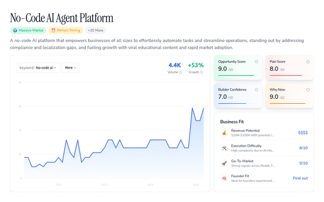 No-Code AI Agent Platform