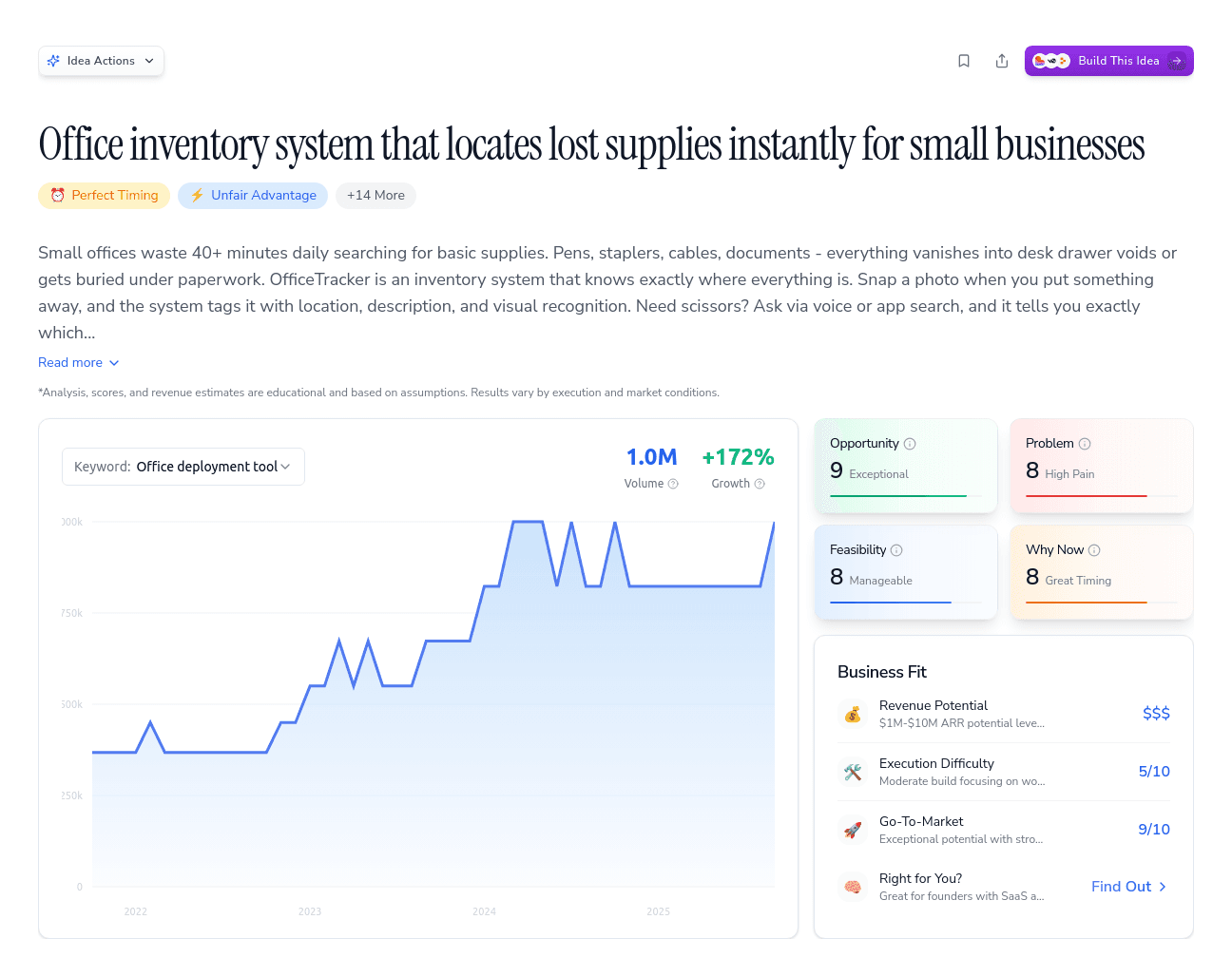Office inventory system that locates lost supplies instantly for small businesses