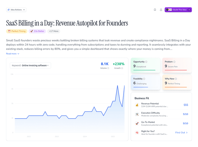 SaaS Billing in a Day: Revenue Autopilot for Founders