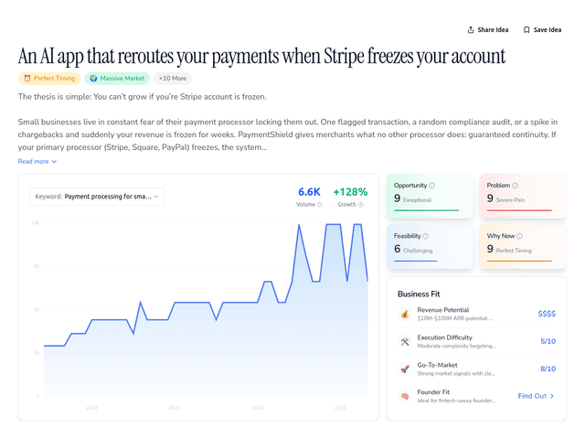 An AI app that reroutes your payments when Stripe freezes your account