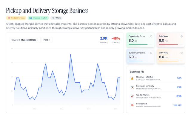 $99 dorm storage that comes to you