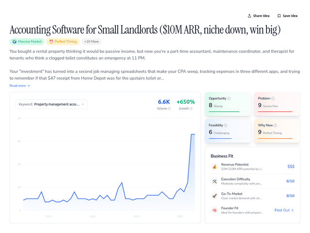 Accounting Software for Small Landlords ($10M ARR, niche down, win big)