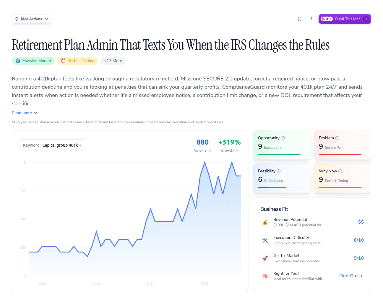 Retirement Plan Admin That Texts You When the IRS Changes the Rules