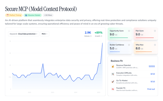 Secure MCP (Model Context Protocol)