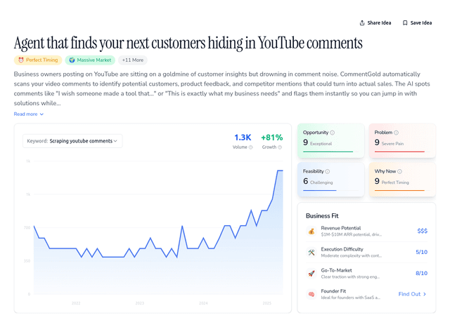 Agent that finds your next customers hiding in YouTube comments