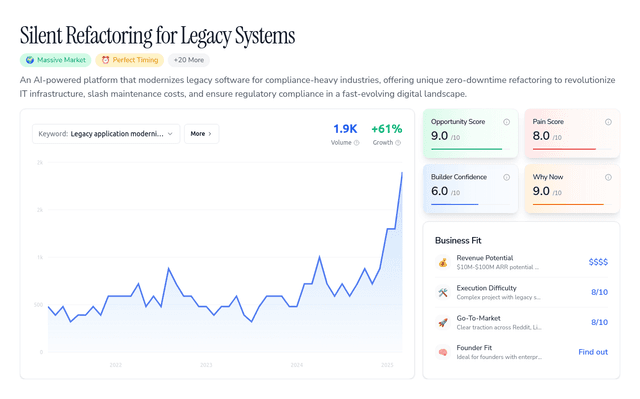 AI Refactoring for Regulated Legacy Systems