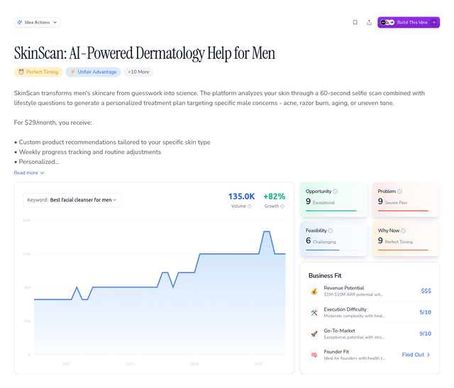 SkinScan: AI-Powered Dermatology Help for Men