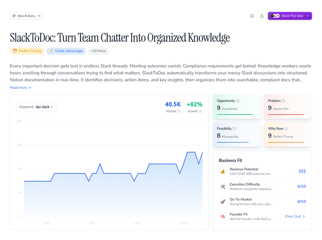 SlackToDoc: Turn Team Chatter Into Organized Knowledge