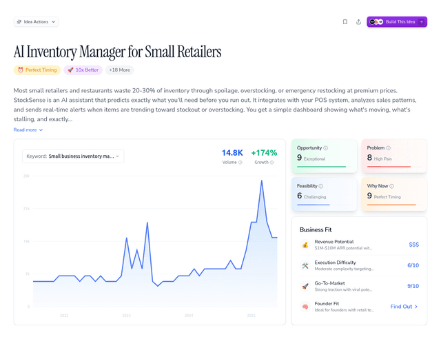 AI Inventory Manager for Small Retailers