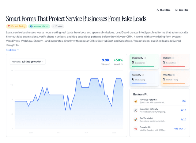 AI-powered lead bouncer that keeps spam out of your forms and real leads flowing into your CRM.