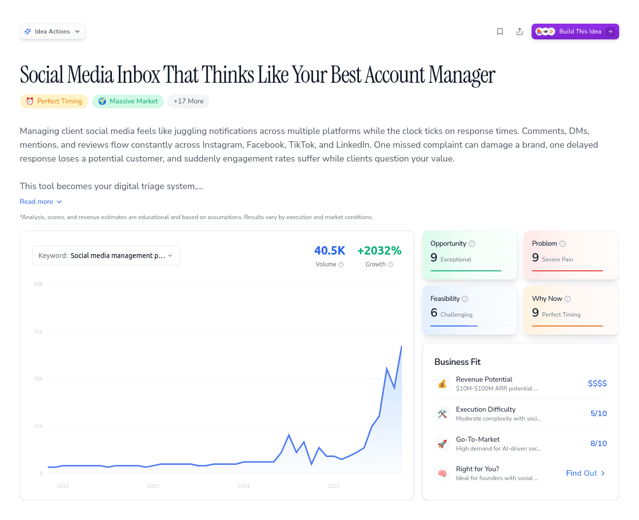 Social Media Inbox That Thinks Like Your Best Account Manager
