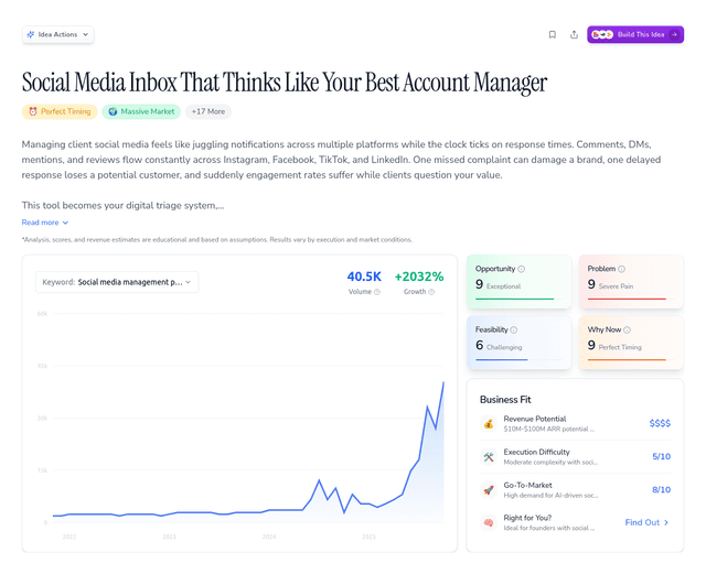 Social Media Inbox That Thinks Like Your Best Account Manager