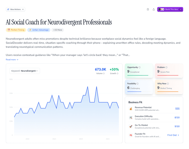 AI Social Coach for Neurodivergent Professionals