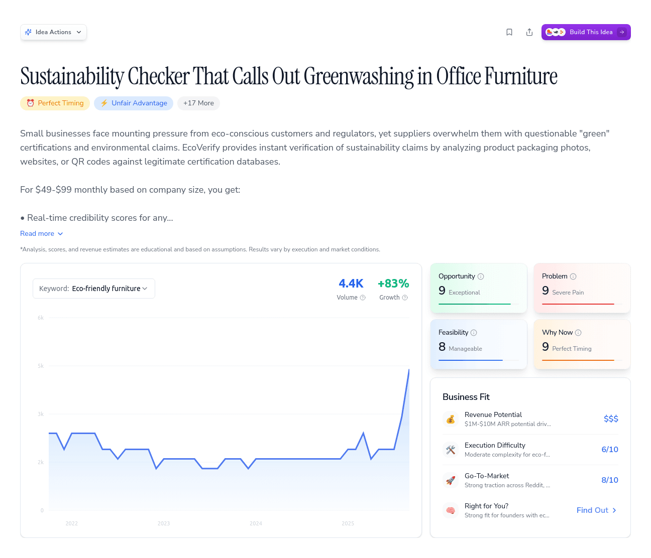 Sustainability Checker That Calls Out Greenwashing in Office Furniture