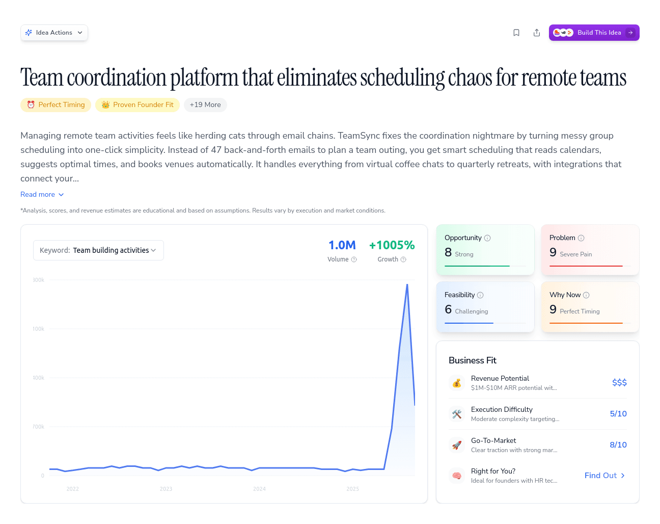Team coordination platform that eliminates scheduling chaos for remote teams