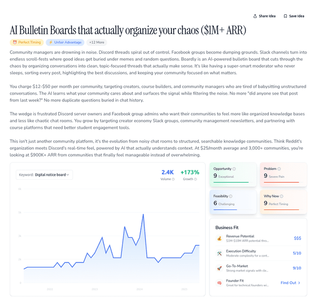 AI Bulletin Boards that actually organize your chaos ($1M+ ARR)