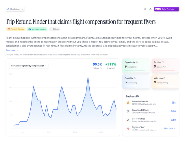 Trip Refund Finder that claims flight compensation for frequent flyers