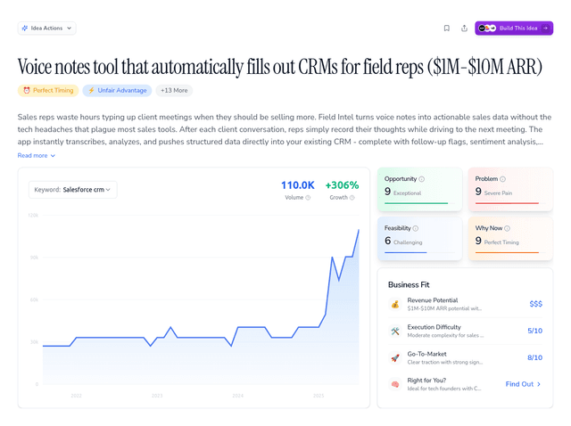 Voice notes tool that automatically fills out CRMs for field reps ($1M-$10M ARR)