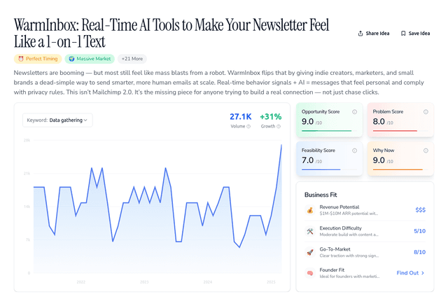 AI tool to Make Your Newsletter Feel Like a Text From a Friend