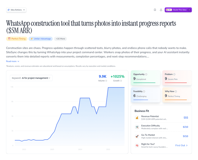 WhatsApp construction tool that turns photos into instant progress reports ($5M ARR)